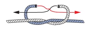 Anleitung Kreuzknoten - Schritt 1